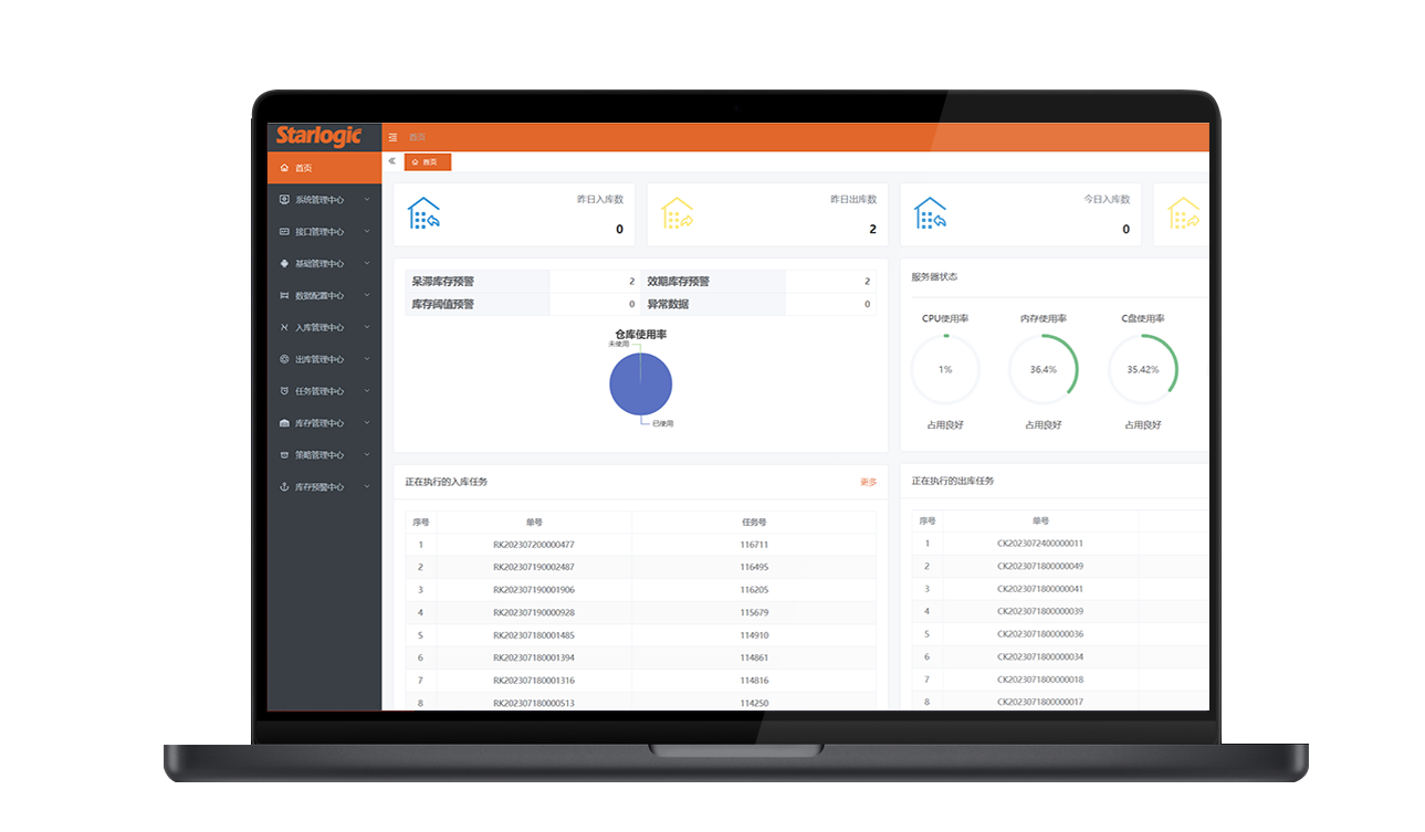 WMS（Warehouse Management System）